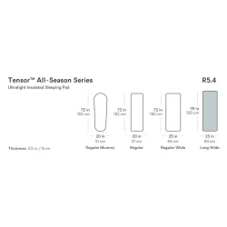 Nemo Tensor All-Season Liggeunderlag